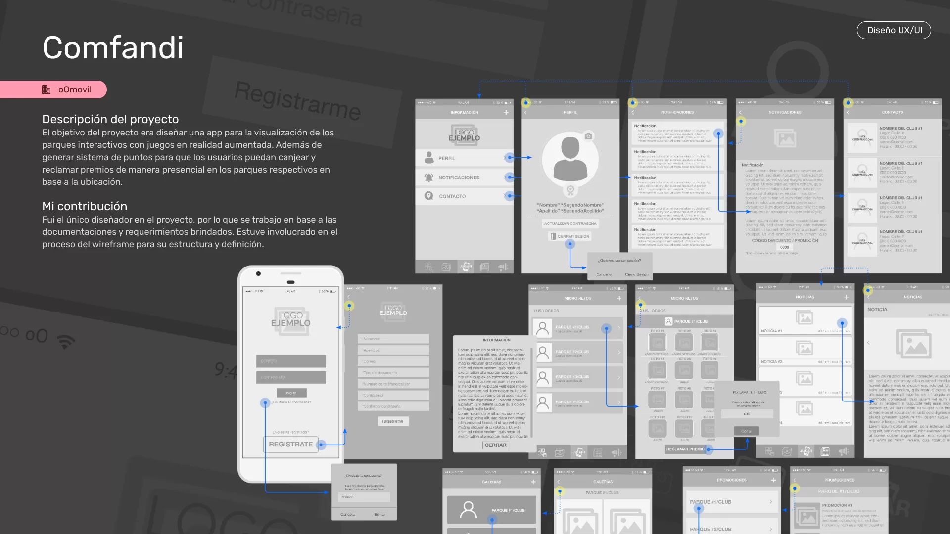 Diseño UXUI y Desarrollo Web portafolio